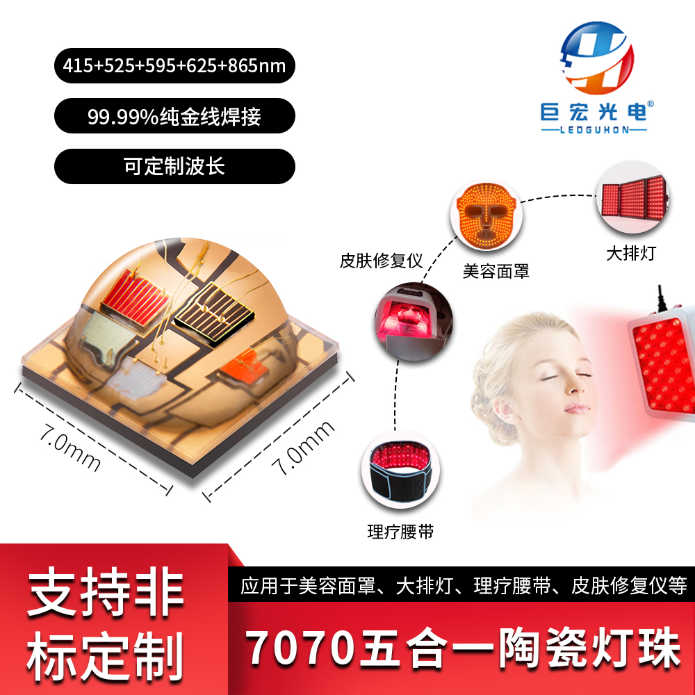 产品图